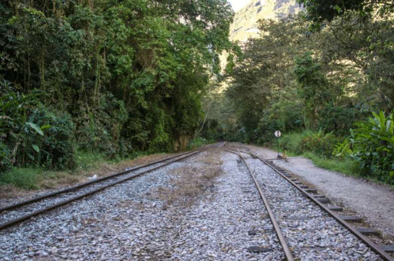 Railway to Aguas Calientes, Peru