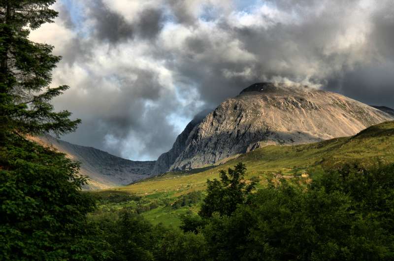 Ben Nevis in Scotland