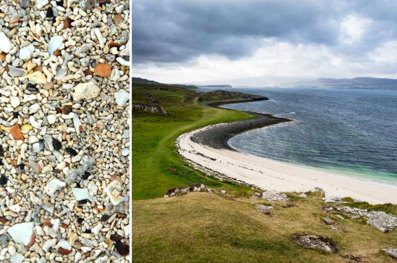 Coral Beach on Isle of Skye in Scotland 