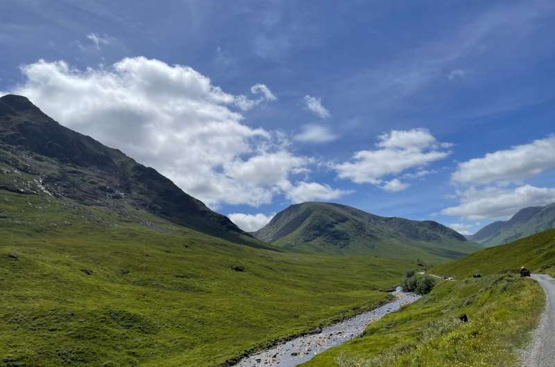 James Bond Road in Glencoe Scotland