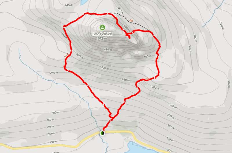 Map of Stac Pollaidh hike, Scotland