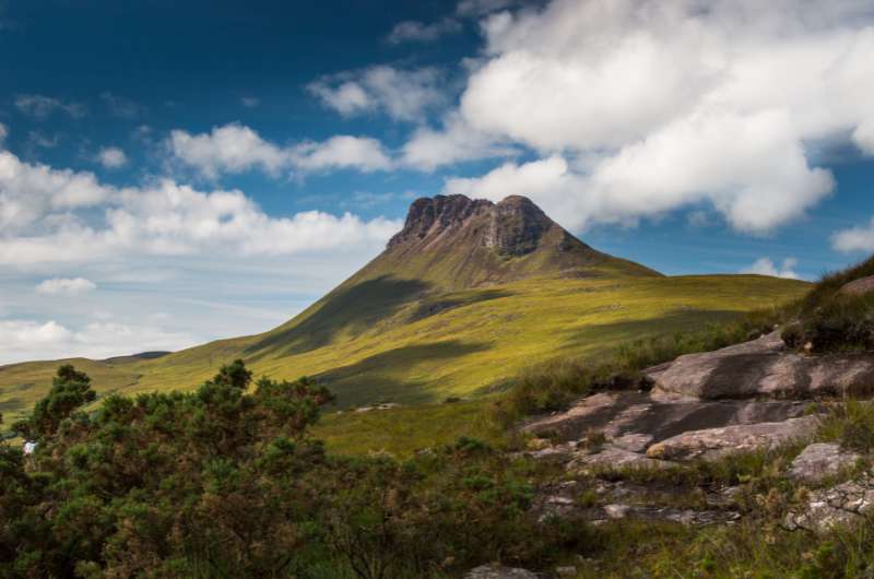 Stac Pollaidh, Scotland