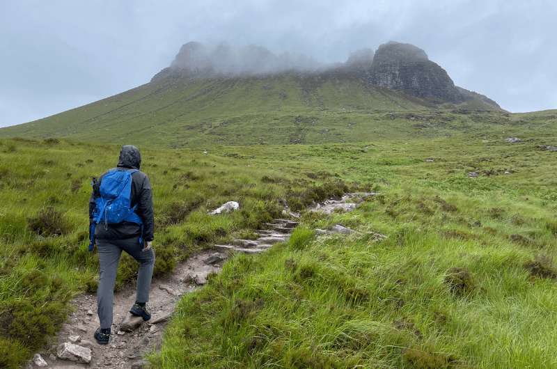 Stac Pollaidh, Scotland