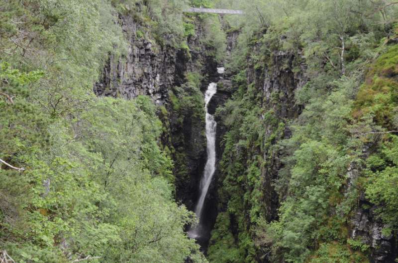 the Measach Falls view, Scotland