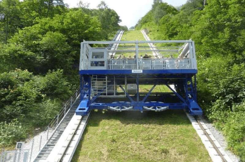 The inclined elevator up to Kaprun Dam, Austria