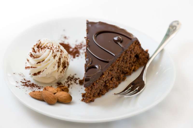 The Sachertorte – traditional dessert in Austria