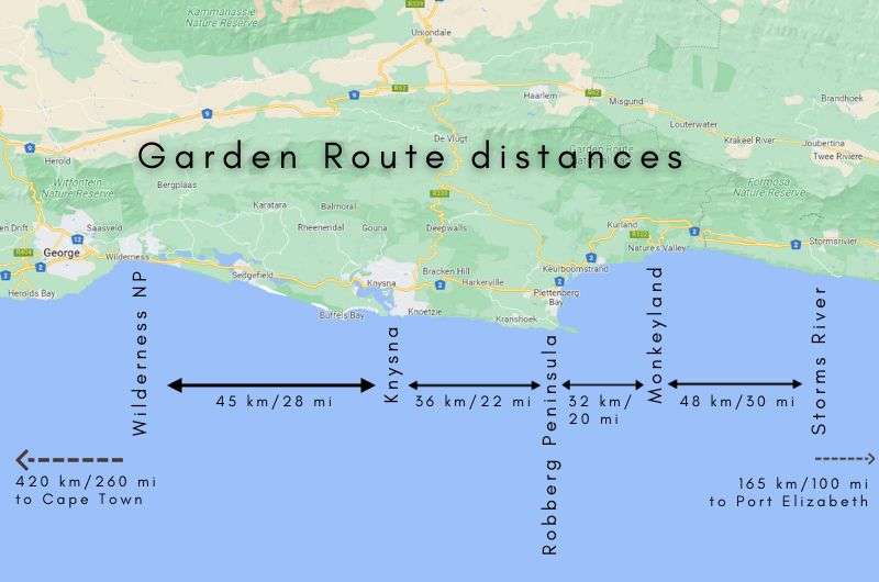 Garden Route map with distances, from Cape Town to Port Elizabeth with stops