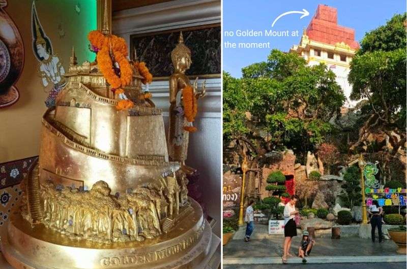 Wat Sa Ket in Bangkok, itinerary