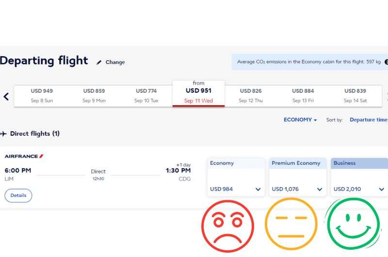 Price comparison between economy and business class on Air France on flight from Lima