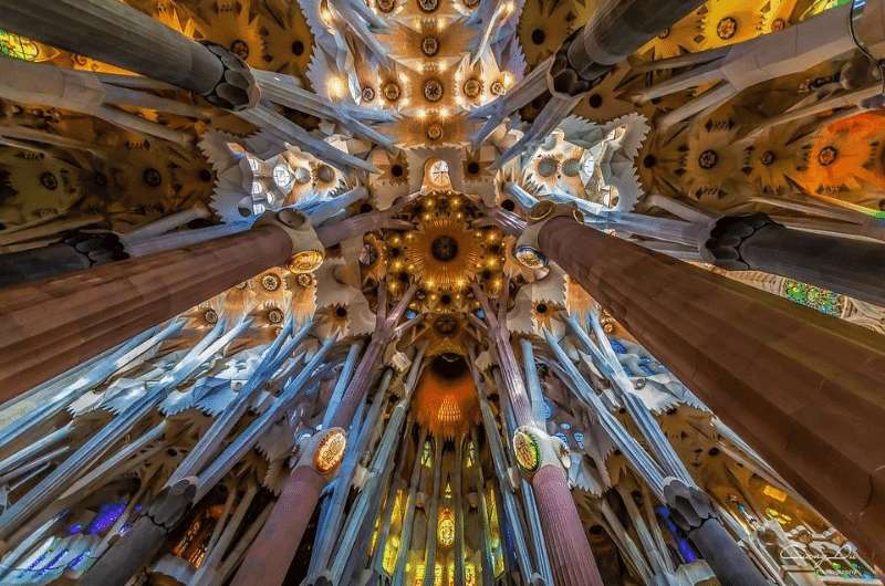 Sagrada Famillia in Barcelona