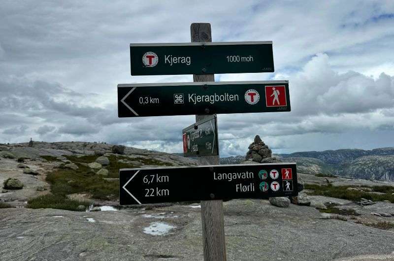 Direction to Flørli in Norway, photo by Next Level of Travel