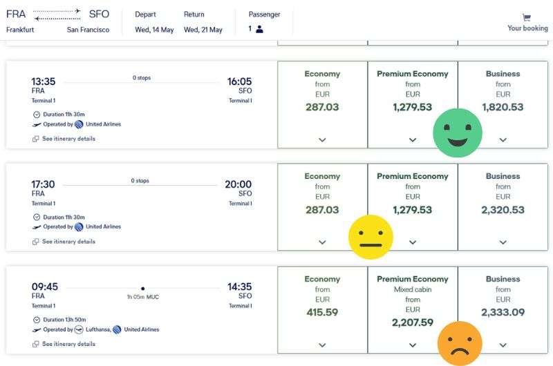 Comparison table of business class and economy prices on Lufthansa